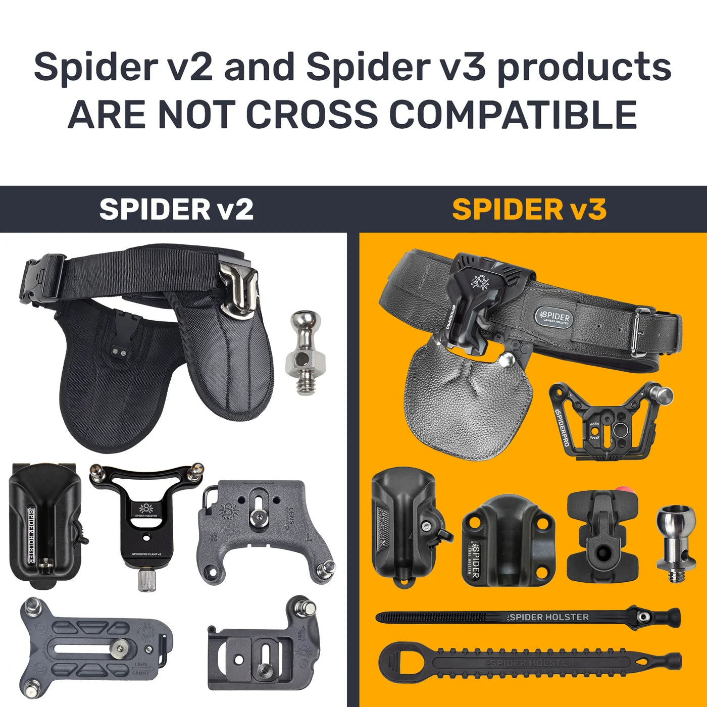 SpiderPro Holster v3 + Suspension Clip