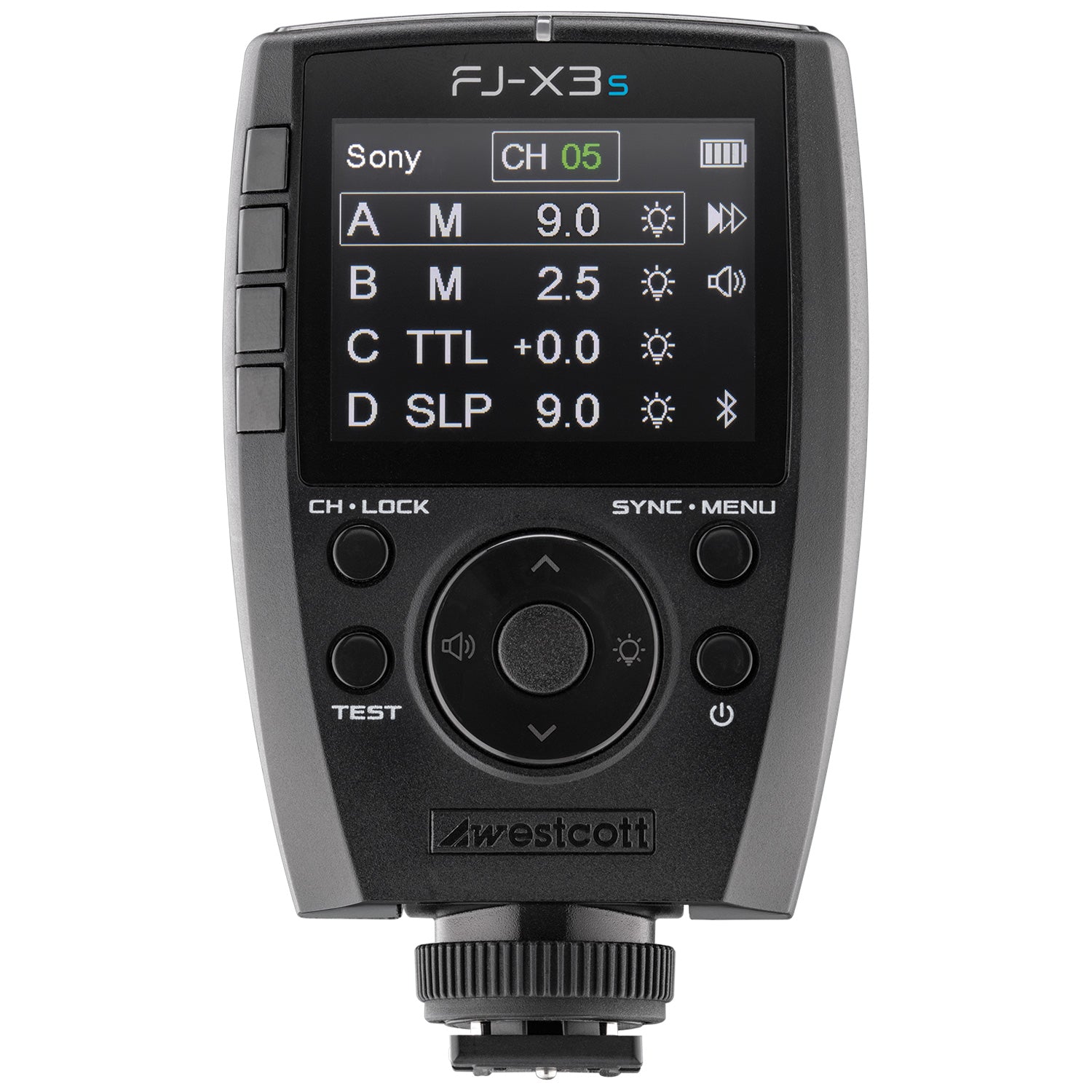 Flash Triggers & Receivers