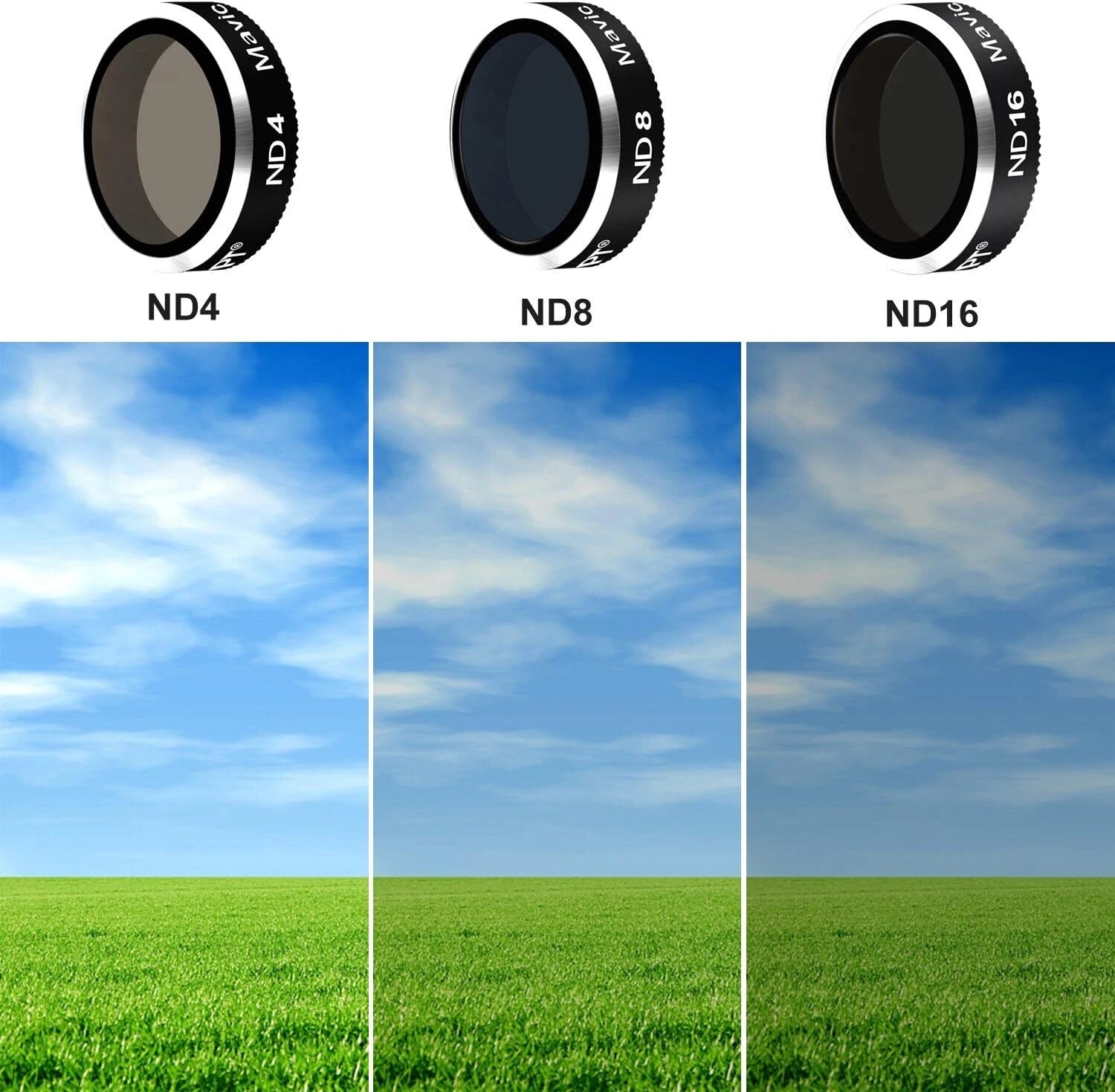 Clearance K&amp;F Concept Filter Kit for DJI DJI Mavic 2 Zoom Drone Camera (CLEARANCE3156)