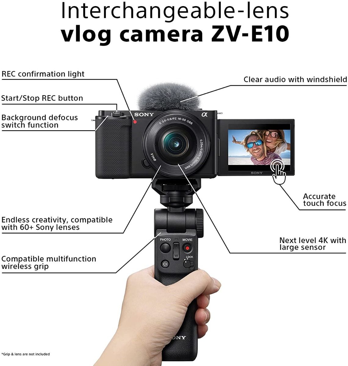 Sony Alpha ZV-E10 APS-C vlog camera with 16-50mm lens - Diagram of features