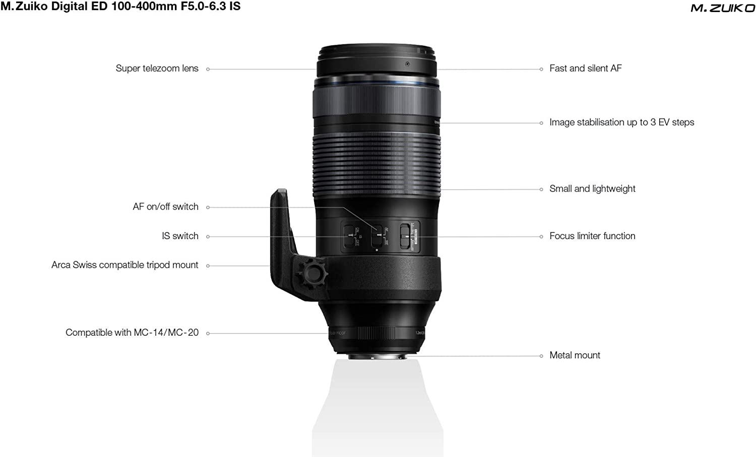 Olympus 100-400mm F5.0-6.3 IS Super telephoto zoom Lens - Black