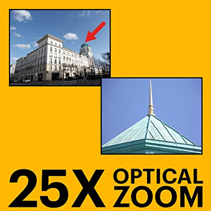 Appareil photo bridge Kodak PixPro AZ255 - Zoom Optique 25X - Site