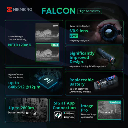Hikmicro Falcon FH35 Hand Held Thermal Imaging Monocular