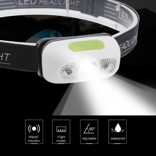 K&F Rechargeable Headlight Hands-Free Waterproof Flashlight Head Torch GW51.0054
