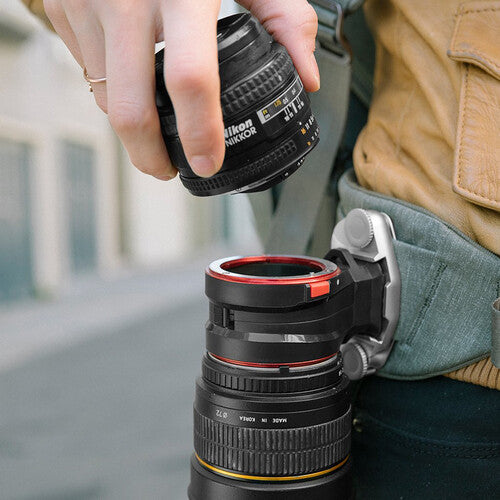 Peak Design Lens Kit - Canon, Nikon or Sony