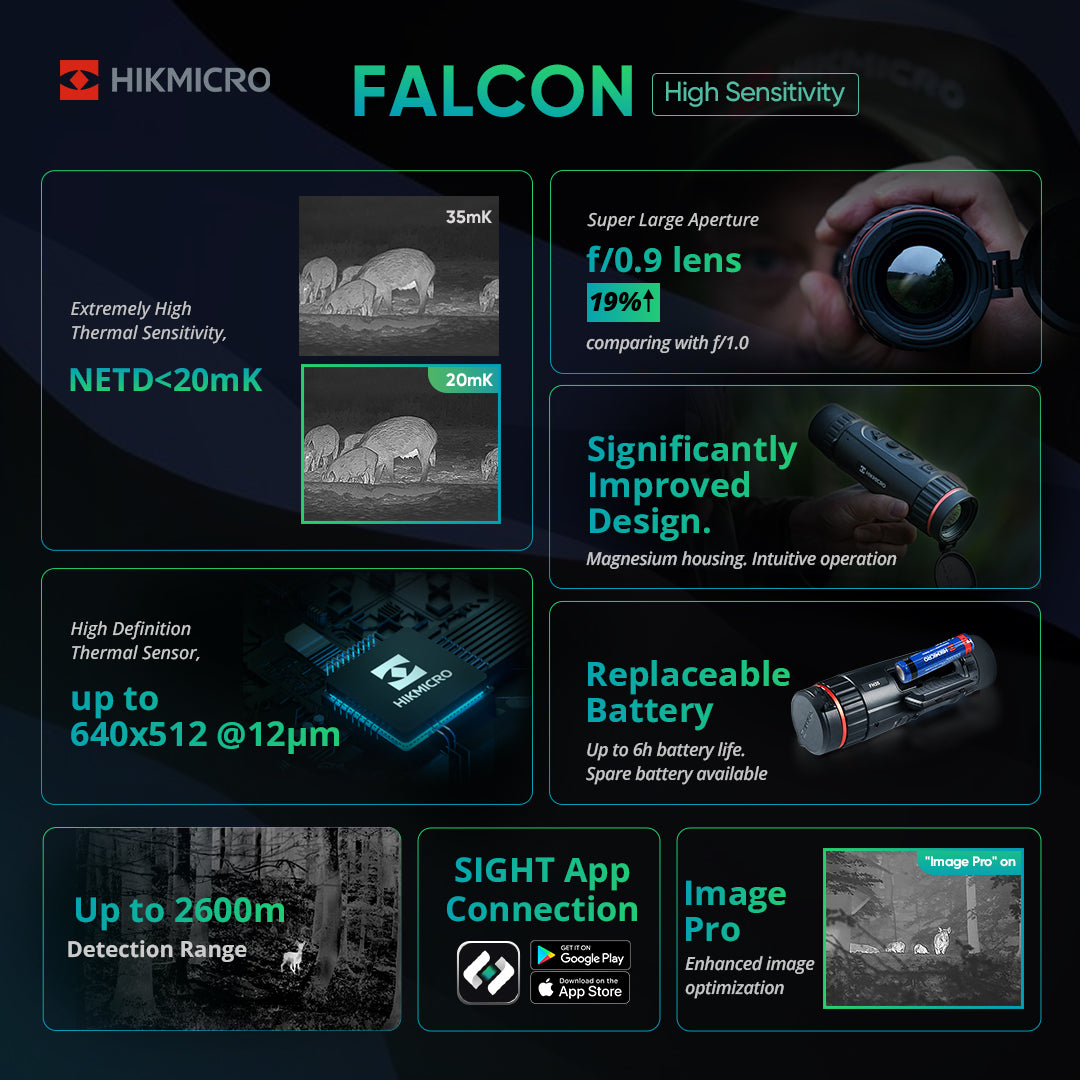 Hikmicro Falcon FQ50 Pro Hand Held Thermal Imaging Monocular